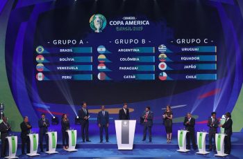 Copa America 2019 Fixtures: Group Divisions